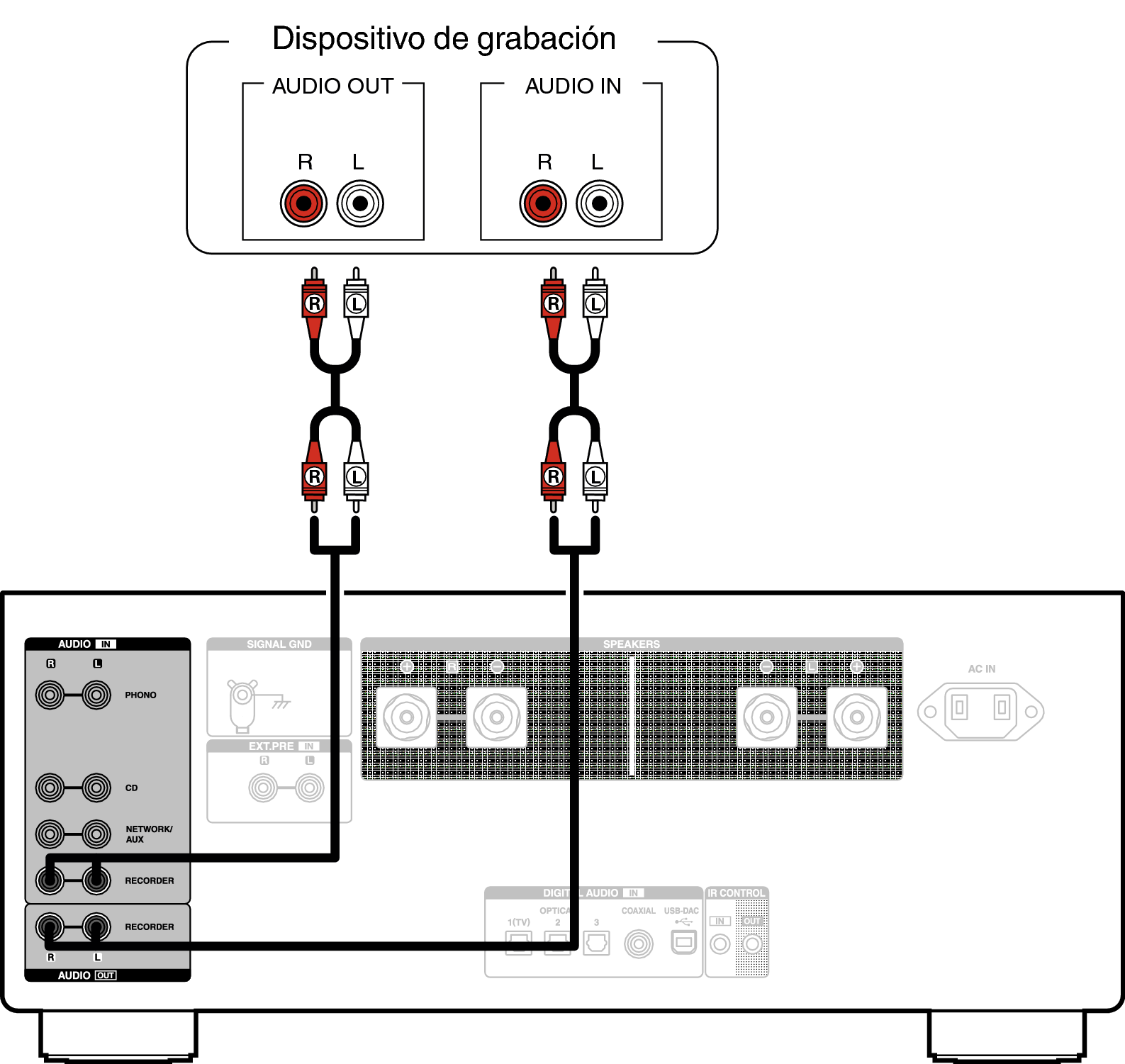 Conne Recorder PMAA110